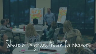 Share with group, listen for nuances
 