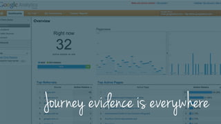 Journey evidence is everywhere
 
