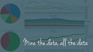 Mine the data, all the data
 