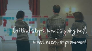 Critical steps, what’s going well,
what needs improvement
 