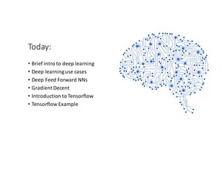 Today:
• Brief	intro	to	deep	learning
• Deep	learning	use	cases
• Deep	Feed	Forward	NNs	
• Gradient	Decent
• Introduction	to	Tensorflow
• Tensorflow Example
 