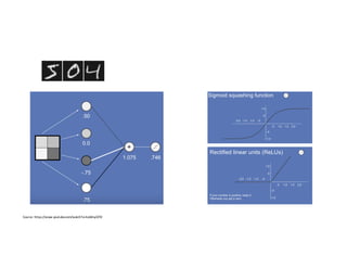 Source:	https://www.youtube.com/watch?v=ILsA4nyG7I0
 