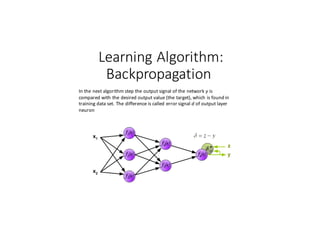 Learning	Algorithm:
Backpropagation
In	the	next	algorithm	step	the	output	signal	of	the	network y is	
compared	with	the	desired	output	value	(the	target),	which	is	found	in	
training	data	set.	The	difference	is	called	error	signal d of	output	layer	
neuron
 