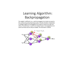 Learning	Algorithm:
Backpropagation
The	weights'	coefficients wmn used	to	propagate	errors	back	are	equal	to	
this	used	during	computing	output	value.	Only	the	direction	of	data	flow	
is	changed	(signals	are	propagated	from	output	to	inputs	one	after	the	
other).	This	technique	 is	used	for	all	network	layers.	If	propagated	errors	
came	from	few	neurons	they	are	added.	The	illustration	is	below:
 