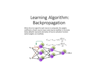 Learning	Algorithm:
Backpropagation
When	the	error	signal	for	each	neuron	is	computed,	the	weights	
coefficients	 of	each	neuron	input	node	may	be	modified.	In	formulas	
below df(e)/de represents	derivative	of	neuron	activation	function	
(which	weights	are	modified).
 