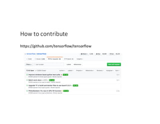 How	to	contribute
https://github.com/tensorflow/tensorflow
 