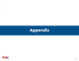 23
Appendix
 