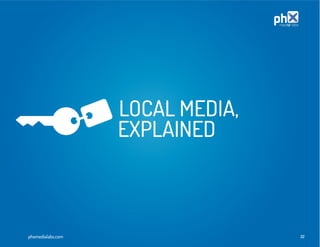 LOCAL MEDIA,
                   EXPLAINED



phxmedialabs.com                  22
 