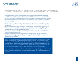 TM




COMPETITOR BENCHMARKING AND BUSINESS STRATEGY
A solid understanding of these questions allows you to build your online marketing campaign on
quantiﬁable, real market information. The good news is that the Internet is rich in free information,
with many tools that can help you gain a better understanding before you spend any money. Here is a
list of some research that you should perform to ensure that your online marketing is competitive
within your industry:

• Search engines. Type the keywords you think describe your business and explore the pages of your
  competitors.
• At each competitor page take a good look at: branding, design, copywriting, how professional it is,
  where does the website ask for data or the sale, what kind of trust elements (e.g. BBB sign) are
  present, how useful and easy to read is their content.
• Use easy-to-use tools, such as Alexa.com or Compete.com, to understand what kind of visitors
  volume or trafﬁc the website has.
• Use tools like Keywordspy.com to understand what kind of keywords the site is bidding for.
• Use free tools like Google Insights for Search and Google Trends to identify the trends on relevant
  keywords for your business.

Some of the most useful online tools for research are Google’s AdWords’ Keyword Tools and Google
Insights. Using these tools a car dealership owner can know FOR A FACT that there were 3 times
more searches on Google for “Ford Mustang”—almost 1.8 million unique searches monthly—than for
“Chevrolet Camaro.” Or you can see that on average “Mustang 2011” has 50% more searches, at 450
thousand unique searches per month, than “Camaro 2011.” The dealer using keyword research will
also learn that Camaro is quickly catching up to Mustang during the ﬁrst 6 months of 2011.

At its most basic, keyword research shows how the public is interacting with a given industry online. It
is one of the essential data points for any online marketing initiative, and it casts a revealing light on
any industry.




                                                                                                             7
 