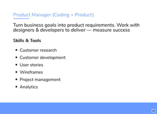 Product Manager (Coding + Product)
Skills & ToolsSkills & Tools
Customer research
Customer development
User stories
Wireframes
Project management
Analytics
Turn business goals into product requirements. Work with
designers & developers to deliver — measure success
22
 