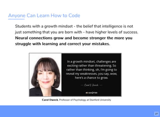 Anyone Can Learn How to Code
Students with a growth mindset - the belief that intelligence is not
just something that you are born with - have higher levels of success.
Neural connections grow and become stronger the more youNeural connections grow and become stronger the more you
struggle with learning and correct your mistakes.struggle with learning and correct your mistakes.
Carol DweckCarol Dweck, Professor of Psychology at Stanford University
27
 