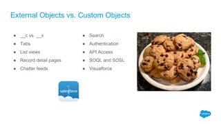 External Objects vs. Custom Objects
● __c vs. __x
● Tabs
● List views
● Record detail pages
● Chatter feeds
● Search
● Authentication
● API Access
● SOQL and SOSL
● Visualforce
 
