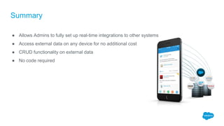 Summary
● Allows Admins to fully set up real-time integrations to other systems
● Access external data on any device for no additional cost
● CRUD functionality on external data
● No code required
​
 