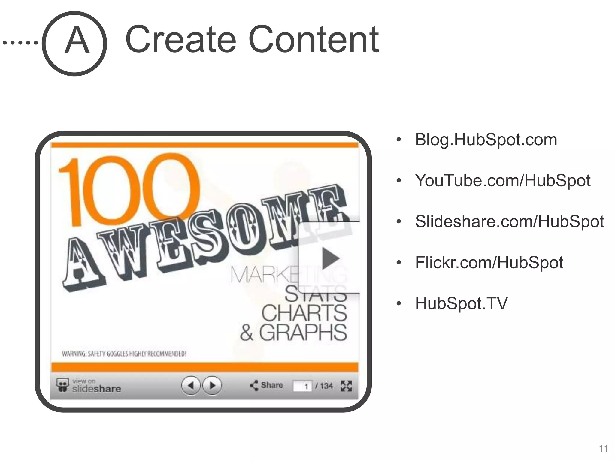 A Create Content

                   • Blog.HubSpot.com

                   • YouTube.com/HubSpot

                   • Slideshare.com/HubSpot

                   • Flickr.com/HubSpot

                   • HubSpot.TV




                                           11
 