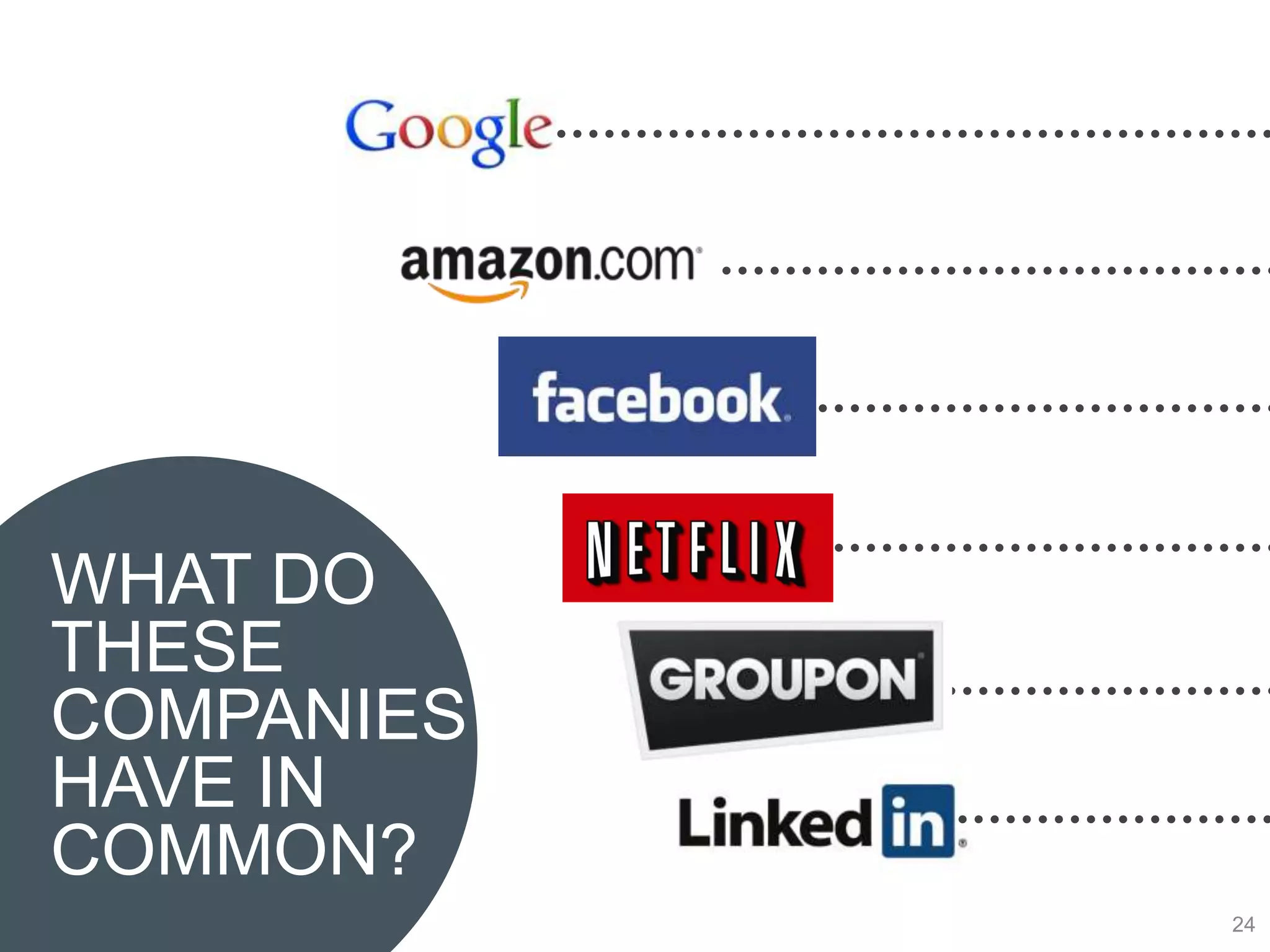 WHAT DO
THESE
COMPANIES
HAVE IN
COMMON?
            24
 