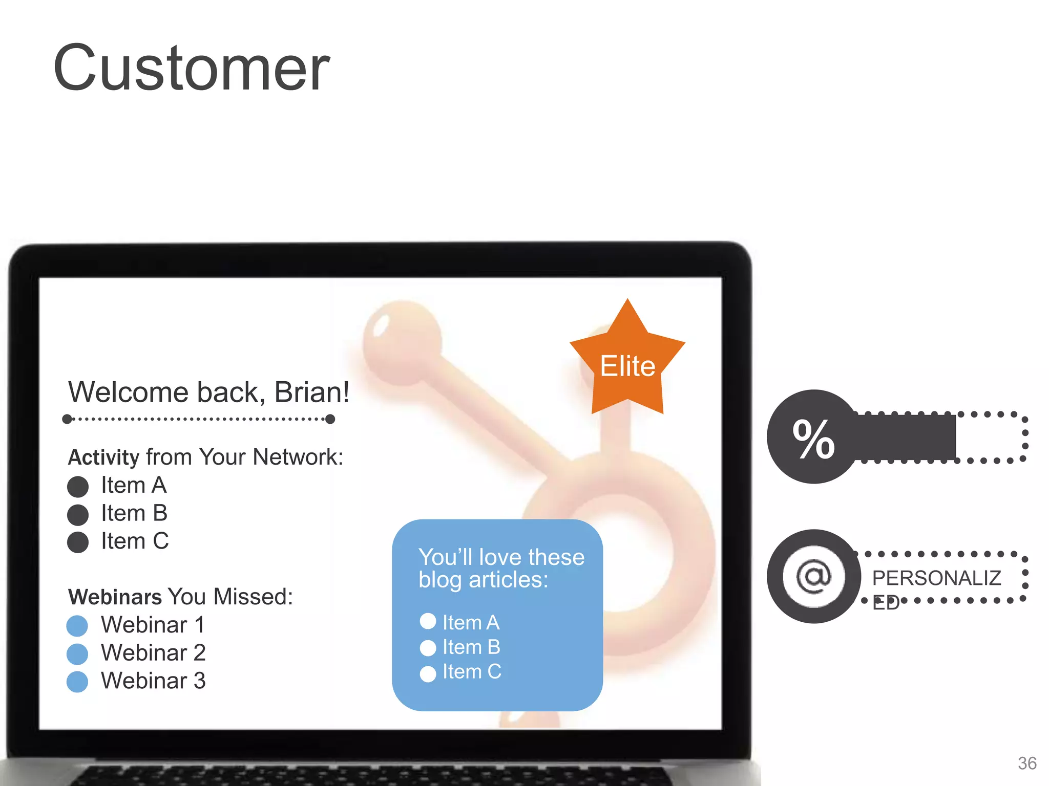 Customer



                                                  Elite
Welcome back, Brian!

Activity from Your Network:                               %
• Item A
• Item B
• Item C
                              You’ll love these
                              blog articles:                  PERSONALIZ
Webinars You Missed:                                          ED
• Webinar 1                     Item A
• Webinar 2                     Item B
• Webinar 3                     Item C



                                                                           36
 