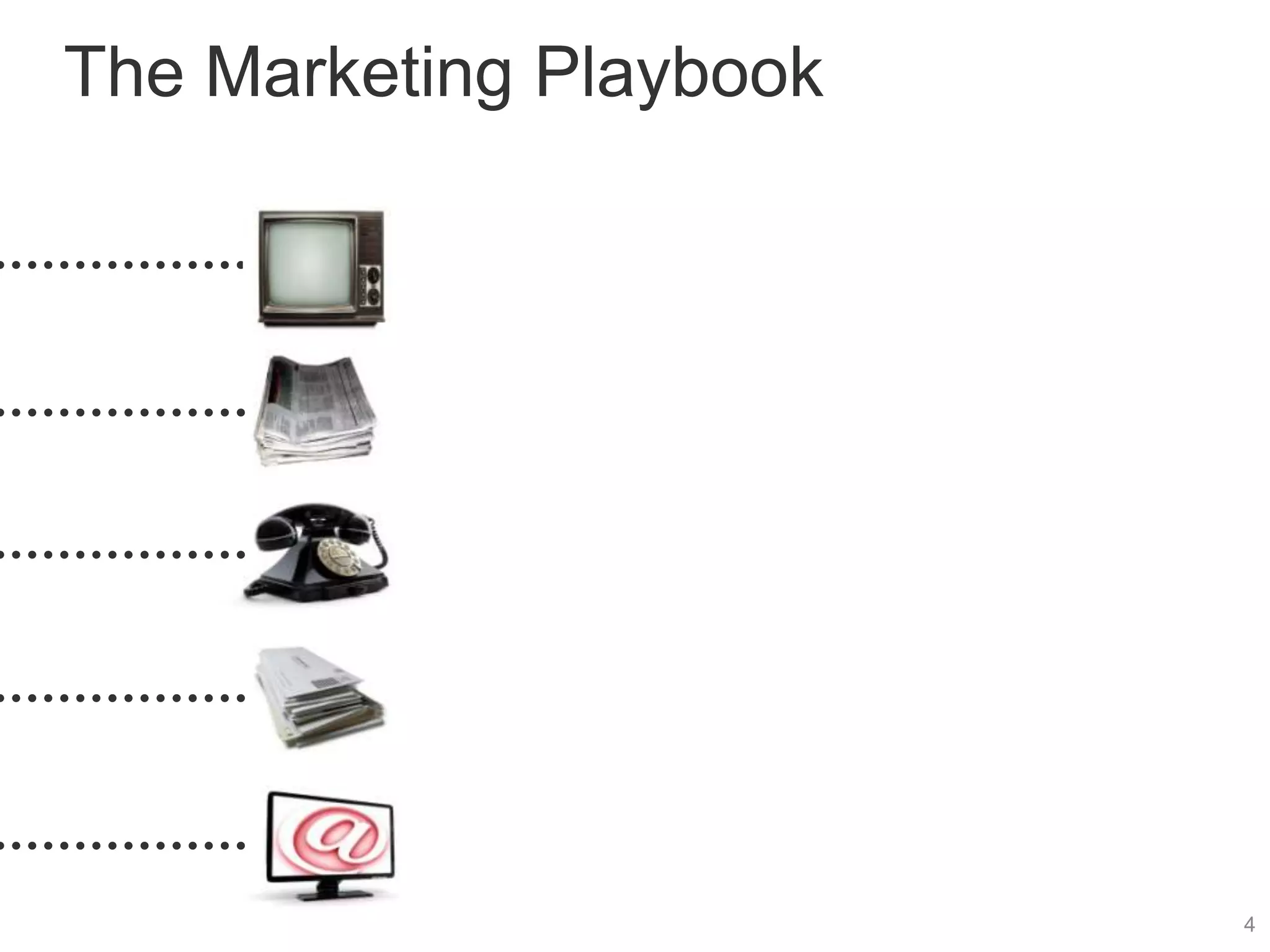 The Marketing Playbook




                         4
 