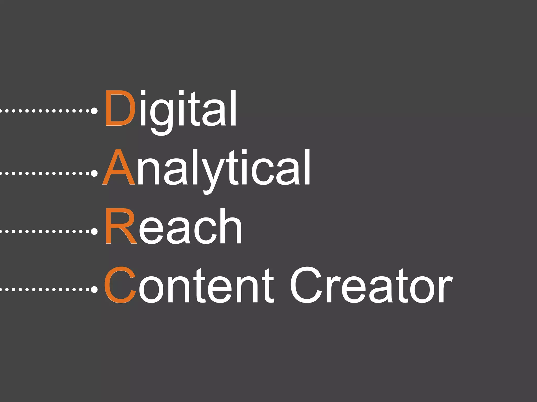 Digital
D
Analytical
A
Reach
R
Content Creator
C
 