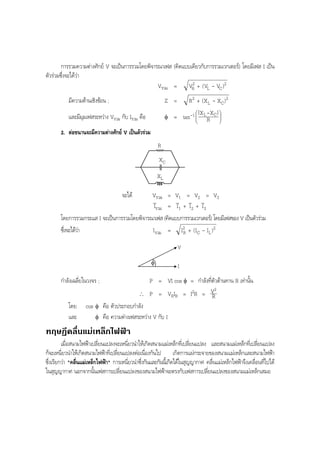 BOBBYtutor Physics Note

การรวมความตางศักย V จะเปนการรวมโดยพิจารณาเฟส (คิดแบบเดียวกับการรวมเวกเตอร) โดยมีเฟส I เปน
ตัวรวมซึ่งจะไดวา
2
Vรวม = VR + (VL - VC )2
มีความตานเชิงซอน ;
และมีมุมเฟสระหวาง Vรวม กับ Iรวม คือ

φ

R 2 + (X L - XC ) 2

Z =



= tan-1 



| X L -X C | 

R




2. ตอขนานจะมีความตางศักย V เปนตัวรวม
R
XC
XL

จะได

Vรวม = V1 = V2 = V3
v v v
v
Iรวม = I 1 + I 2 + I 3

โดยการรวมกระแส I จะเปนการรวมโดยพิจารณาเฟส (คิดแบบการรวมเวกเตอร) โดยมีเฟสของ V เปนตัวรวม
ซึงจะไดวา
่

I รวม = I2 + (I C - I L )2
R
V
φ

กําลังเฉลี่ยในวงจร ;
∴

โดย
และ

I

P = VI cos φ = กําลังที่ตัวตานทาน R เทานั้น
2
P = VRIR = I2R = V
R

cos φ คือ ตัวประกอบกําลัง
φ คือ ความตางเฟสระหวาง V กับ I

ทฤษฎีคลื่นแมเหล็กไฟฟา
เมื่อสนามไฟฟาเปลี่ยนแปลงจะเหนี่ยวนําใหเกิดสนามแมเหล็กที่เปลี่ยนแปลง และสนามแมเหล็กที่เปลี่ยนแปลง
ก็จะเหนี่ยวนําใหเกิดสนามไฟฟาที่เปลี่ยนแปลงตอเนื่องกันไป เกิดการแผกระจายของสนามแมเหล็กและสนามไฟฟา
ซึ่งเรียกวา "คลื่นแมเหล็กไฟฟา" การเหนี่ยวนําซึ่งกันและกันนีเ้ กิดไดในสุญญากาศ คลื่นแมเหล็กไฟฟาจึงเคลื่อนที่ไปได
ในสุญญากาศ นอกจากนั้นเฟสการเปลี่ยนแปลงของสนามไฟฟาจะตรงกับเฟสการเปลี่ยนแปลงของสนามแมเหล็กเสมอ

 
