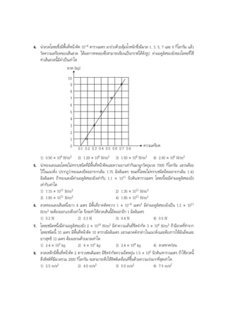 BOBBYtutor Physics Note

4. นําลวดโลหะซึ่งมีพื้นที่หนาตัด 10-4 ตารางเมตร มาถวงดวยตุมนํ้าหนักซึ่งมีมวล 1, 3, 5, 7 และ 9 กิโลกรัม แลว
วัดความเครียดของเสนลวด ไดผลการทดลองซึ่งสามารถเขียนเปนกราฟไดดังรูป คามอดูลัสของยังของโลหะที่ใช
ทําเสนลวดนี้มีคาเปนเทาใด
มวล (kg)
10
9
8
7
6
5
4
3
2
1
0

5.

6.

7.

8.

0.1 0.2 0.3 0.4 0.5 0.6 0.7 0.8

ความเครียด

1) 0.50 × 106 N/m2 2) 1.29 × 106 N/m2 3) 1.50 × 106 N/m2 4) 2.50 × 106 N/m2
นําทองแดงและโลหะไมทราบชนิดที่มีพื้นที่หนาตัดและความยาวเทากันมาผูกวัตถุมวล 7000 กิโลกรัม แขวนหอย
ไวในแนวดิ่ง ปรากฏวาทองแดงยืดออกจากเดิม 1.75 มิลลิเมตร ขณะที่โลหะไมทราบชนิดยืดออกจากเดิม 1.43
มิลลิเมตร ถาทองแดงมีคามอดูลัสของยังเทากับ 1.1 × 1011 นิวตัน/ตารางเมตร โลหะนี้จะมีคามอดูลัสของยัง
เทากับเทาใด
2) 1.35 × 1011 N/m2
1) 1.15 × 1011 N/m2
3) 1.65 × 1011 N/m2
4) 1.85 × 1011 N/m2
ลวดทองแดงเสนหนึ่งยาว 4 เมตร มีพื้นที่ภาคตัดขวาง 1 × 10-8 เมตร3 มีคามอดูลัสของยังเปน 1.2 × 1011
N/m2 จะตองออกแรงดึงเทาใด จึงจะทําใหลวดเสนนี้ยืดออกอีก 1 มิลลิเมตร
1) 0.2 N
2) 0.3 N
3) 0.4 N
4) 0.5 N
โลหะชนิดหนึ่งมีคามอดูลัสของยัง 2 × 1010 N/m2 มีคาความเคนที่ขีดจํากัด 3 × 109 N/m2 ถามีลวดที่ทําจาก
โลหะชนิดนี้ 10 เมตร มีพื้นที่หนาตัด 10 ตารางมิลลิเมตร แขวนลวดดังกลาวในแนวดิ่งและตองการใหมันยืดและ
ยาวสุทธิ 12 เมตร ตองแขวนดวยมวลเทาใด
2) 4 × 103 kg
3) 2.4 × 104 kg
4) ลวดขาดกอน
1) 2.4 × 103 kg
ลวดเหล็กมีพื้นที่หนาตัด 2 ตารางเซนติเมตร มีขีดจํากัดความยืดหยุน 1.5 × 108 นิวตัน/ตารางเมตร ถาใชลวดนี้
ดึงลิฟตที่มีมวลรวม 2000 กิโลกรัม จะสามารถดึงใหลิฟตเคลื่อนที่ขึ้นดวยความเรงมากที่สุดเทาใด
2) 4.0 m/s2
3) 5.0 m/s2
4) 7.5 m/s2
1) 2.5 m/s2

 