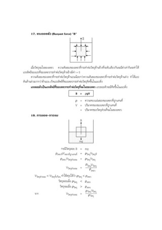 BOBBYtutor Physics Note

17. แรงลอยตัว (Buoyant force) "B"

v
B

เมื่อวัตถุจมในของเหลว ความดันของของเหลวที่กระทําตอวัตถุดานขางที่ระดับเดียวกันจะมีคาเทากันจะทําให
แรงลัพธของแรงที่ของเหลวกระทําตอวัตถุดานขางมีคา = 0
ความดันของของเหลวที่กระทําตอวัตถุดานบนนอยกวาความดันของของเหลวที่กระทําตอวัตถุดานลาง ทําใหแรง
ดันดานลางมากกวาดานบน เกิดแรงลัพธที่ของเหลวกระทําตอวัตถุทิศขึ้นในแนวดิ่ง
แรงลอยตัวเปนแรงลัพธที่ของเหลวกระทําตอวัตถุที่จมในของเหลว แรงลอยตัวจะมีทิศขึ้นในแนวดิ่ง
B =

ρgV

ρ

= ความหนาแนนของของเหลวที่ถูกแทนที่
V = ปริมาตรของของเหลวที่ถูกแทนที่
= ปริมาตรของวัตถุสวนที่จมในของเหลว

18. การลอย-การจม
B

mg
กรณีวัตถุลอย B = mg
ρเหลวgVเหลวที่ถูกแทนที่ = ρวัตถุVวัตถุg
ρเหลวVวัตถุสวนจม = ρวัตถุVวัตถุ
ρ ถุV
Vวัตถุสวนจม = วัตρ วัตถุ
เหลว

Vวัตถุสวนจม < Vวัตถุทั้งกอน ทําใหสรุปไดวา ρวัตถุ < ρเหลว
วัตถุลอยเมื่อ ρวัตถุ < ρเหลว
วัตถุจมเมื่อ ρวัตถุ > ρเหลว
ρ วัตถุ Vวัตถุ
จาก
Vวัตถุสวนจม =
ρ วัตถุ

 