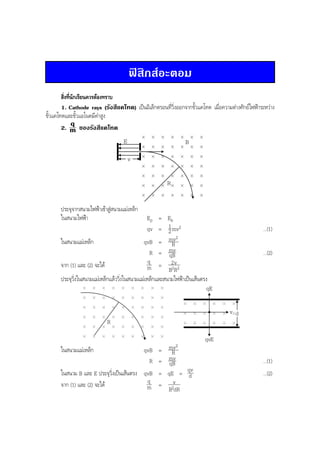 BOBBYtutor Physics Note

ฟสิกสอะตอม
สิ่งที่นักเรียนควรตองทราบ
1. Cathode rays (รังสีแคโทด) เปนอิเล็กตรอนที่วิ่งออกจากขั้วแคโทด เมื่อความตางศักยไฟฟาระหวาง
ขั้วแคโทดและขั้วแอโนดมีคาสูง
q
2. m ของรังสีแคโทด
E

B
v
R

ประจุจากสนามไฟฟาเขาสูสนามแมเหล็ก
ในสนามไฟฟา

Ep = Ek
1
qv = 2 mv2
2
ในสนามแมเหล็ก
qvB = mv
R
R = mv
qB
q = 2v
จาก (1) และ (2) จะได
m
B2R2
ประจุวิ่งในสนามแมเหล็กแลววิ่งในสนามแมเหล็กและสนามไฟฟาเปนเสนตรง
qE

...(1)
...(2)

v d
R
qvE
ในสนามแมเหล็ก

mv2

qvB = R
R = mv
qB
ในสนาม B และ E ประจุวิ่งเปนเสนตรง qvB = qE = qv
d
q = v
จาก (1) และ (2) จะได
m
B2dR

...(1)
...(2)

 