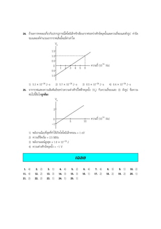 BOBBYtutor Physics Note

24. ถาผลการทดลองเกียวกับปรากฏการณโฟโตอิเล็กทริกเขียนกราฟระหวางศักยหยุดยังและความถีของแสงดังรูป คานิจ
่
้
่
ของแพลงคคํานวณจากกราฟเสนนี้จะมีคาเทาใด
Vs
1.5
1.0
0.5
0
0.5
1.0

ความถี่ (10 14 Hz)
1 2 3 4 5 6

1) 5.3 × 10-34 J ⋅ s 2) 5.7 × 10-34 J ⋅ s 3) 6.0 × 10-34 J ⋅ s 4) 6.4 × 10-34 J ⋅ s
25. จากกราฟแสดงความสัมพันธระหวางความตางศักยไฟฟาหยุดยั้ง (Vs) กับความถี่ของแสง (f) ดังรูป ขอความ
ตอไปนี้ขอใดถูกตอง
Vs
2
ความถี่ (10 14 Hz)

0
-1
1)
2)
3)
4)

5

10

พลังงานนอยที่สุดที่ทําใหเกิดโฟโตอิเล็กตรอน = 1 eV
ความถี่ขีดเริ่ม = 2.5 MHz
พลังงานจลนสูงสุด = 1.6 × 10-19 J
ความตางศักยหยุดยั้ง = -1 V

เฉลย
1. 4)
11. 4)
21. 2)

2. 2)
12. 2)
22. 2)

3. 1)
13. 3)
23. 1)

4. 4)
14. 3)
24. 1)

5. 2)
15. 3)
25. 1)

6. 4)
16. 1)

7. 4)
17. 2)

8. 3)
18. 2)

9. 1)
19. 2)

10. 2)
20. 1)

 