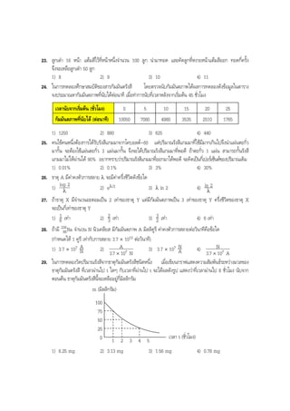 BOBBYtutor Physics Note

23. ลูกเตา 16 หนา แตมสีไวที่หนาหนึ่งจํานวน 100 ลูก นํามาทอด และคัดลูกที่หงายหนาแตมสีออก ทอดกี่ครั้ง
จึงจะเหลือลูกเตา 50 ลูก
1) 8
2) 9
3) 10
4) 11
24. ในการทดลองศึกษาสมบัติของสารกัมมันตรังสี
โดยตรวจนับกัมมันตภาพไดผลการทดลองดังขอมูลในตาราง
จงประมาณหากัมมันตภาพที่นับไดตอนาที เมื่อทําการนับที่เวลาหลังจากเริ่มตน 45 ชั่วโมง
เวลานับจากเริ่มตน (ชั่วโมง)
กัมมันตภาพที่นับได (ตอนาที)

0
10050

5
7080

10
4980

15
3535

20
2510

25
1765

1) 1250
2) 880
3) 625
4) 440
25. คนไขคนหนึ่งตองการไดรับรังสีแกมมาจากโคบอลต-60 แตปริมาณรังสีแกมมาที่ใชมีมากเกินไปจึงนําแผนตะกั่ว
มากั้น จะตองใชแผนตะกั่ว 3 แผนมากั้น จึงจะไดปริมาณรังสีแกมมาที่พอดี ถาตะกั่ว 1 แผน สามารถกั้นรังสี
แกมมาไมใหผานได 90% อยากทราบวาปริมาณรังสีแกมมาทีออกมาไดพอดี จะคิดเปนกีเ่ ปอรเซ็นตของปริมาณเดิม
่
1) 0.01%
2) 0.1%
3) 3%
4) 30%
26. ธาตุ A มีคาคงตัวการสลาย λ จะมีคาครึ่งชีวิตดังขอใด
2) eλ/2
3) λ ln 2
4) ln 2
1) log 2
λ
λ
27. ถาธาตุ X มีจํานวนอะตอมเปน 2 เทาของธาตุ Y แตมีกัมมันตภาพเปน 3 เทาของธาตุ Y ครึ่งชีวิตของธาตุ X
จะเปนกี่เทาของธาตุ Y
1
2) 2 เทา
3) 3 เทา
4) 6 เทา
1) 6 เทา
3
2
28. ถามี 226 Ra จํานวน N นิวเคลียส มีกัมมันตภาพ A มิลลิคูรี คาคงตัวการสลายตอวินาทีคือขอใด
88
(กําหนดให 1 คูรี เทากับการสลาย 3.7 × 1010 ตอวินาที)
A
N
2)
4)
1) 3.7 × 107 A
3) 3.7 × 107 N
N
A
3.7 × 107 N
3.7 × 107 A
29. ในการทดลองวัดปริมาณรังสีจากธาตุกัมมันตรังสีชนิดหนึ่ง เมื่อเขียนกราฟแสดงความสัมพันธระหวางมวลของ
ธาตุกัมมันตรังสี ที่เวลาผานไป t ใดๆ กับเวลาที่ผานไป t จะไดผลดังรูป แสดงวาที่เวลาผานไป 8 ชั่วโมง นับจาก
ตอนตน ธาตุกัมมันตรังสีนี้จะเหลืออยูกี่มิลลิกรัม
m (มิลลิกรัม)
100
75
50
25
0
1) 6.25 mg

เวลา t (ชัวโมง)
่
1 2 3 4 5
2) 3.13 mg
3) 1.56 mg
4) 0.78 mg

 