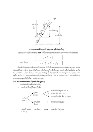 BOBBYtutor Physics Note

θ2

อากาศ A
นํา
้

C

B
θ1

ความลึกปรากฏ
Q′

θ1

ความลึกจริง

θ2

Q
ความลึกของวัตถุที่ปรากฏแกสายตาและความลึกจริงของวัตถุ
และถาเปนผิวโคง 2 ดาน ที่เรียกวา เลนส ในที่นี้จะกลาวถึงเฉพาะเลนสบางในอากาศ ก็จะมีความสัมพันธเปน
1+ 1 = 1
s s′
f
f
m = yy′ = ss′ = s - f

และกําลังขยาย

ซึ่งจะเห็นวาเปนสูตรแบบเดียวกับกรณีกระจกโคง ตางกันที่ภาพของกระจกเกิดจากการสะทอนของแสง แตภาพ
ของเลนสเกิดจากการหักเห สวนการใชเครื่องหมายคือเปนระยะจริง (คือมีแสงมาจากจุดนั้น หรือตัวจุดนั้นจริง) จะเปน
"+" แตถาเปนระยะเสมือน (ไมมีแสงมาจากจุดนั้น หรือตัดจุดนั้นจริง ตองตอเสนยอนแสงหาจุดตัดวาแสงเสมือนมาจาก
จุดนั้น) จะเปน "-" ดังนั้นเลนสนูนจะมีเครื่องหมายความยาวโฟกัส f เปน + (เหมือนกระจกเวา) และเลนสเวาจะมี
เครื่องหมายความยาวโฟกัสเปน - (เหมือนกระจกนูน)

ลักษณะภาพจากเลนส (กรณีวัตถุจริง)
1. ภาพจริงหัวกลับ อยูดานตรงขามวัตถุ
2. ภาพเสมือนหัวตั้ง อยูดานเดียวกับวัตถุ
ภาพจริง
เมือ s > f
่
เลนสนน
ู
(f เปน +)

เลนสเวา
(f เปน -)

ขนาดเล็กกวาวัตถุ เมือ s > 2f
่
ขนาดเทาวัตถุ เมือ s = 2f
่
ขนาดใหญกวาวัตถุ เมือ f < s < 2f
่

ภาพเสมือน
เมือ s < f
่

ขนาดใหญกวาวัตถุเสมอ

ภาพเสมือน

ขนาดเล็กกวาวัตถุเสมอ

 