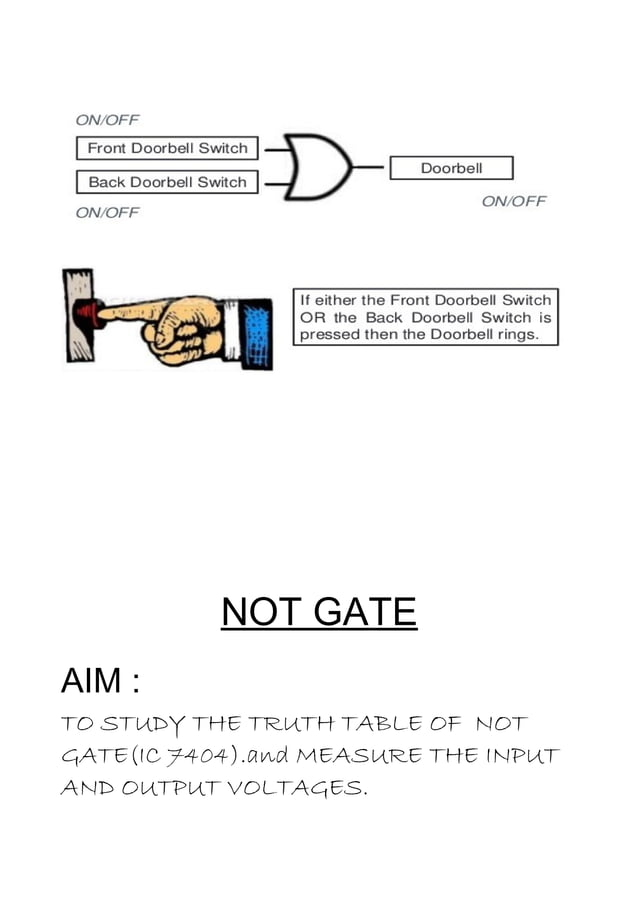Logic Gates Class 12