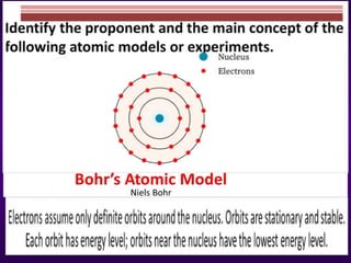 PHY. SCI. WEEK 2. Concept of Atomic Number Led to The Synthesis of New ...