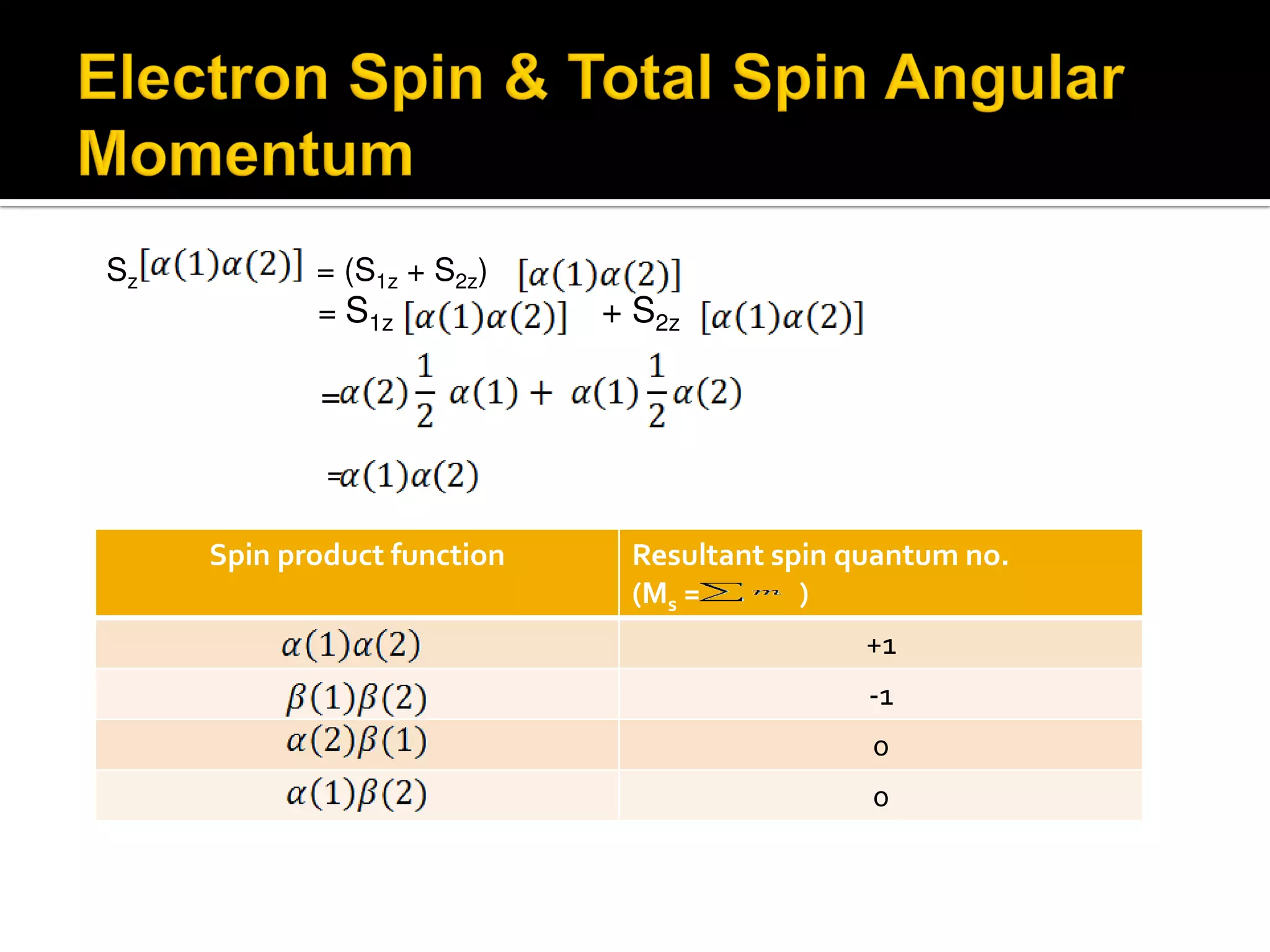 Sz = (S1z + S2z)
= S1z + S2z
=
=
Spin product function Resultant spin quantum no.
(Ms = )
+1
-1
0
0
 