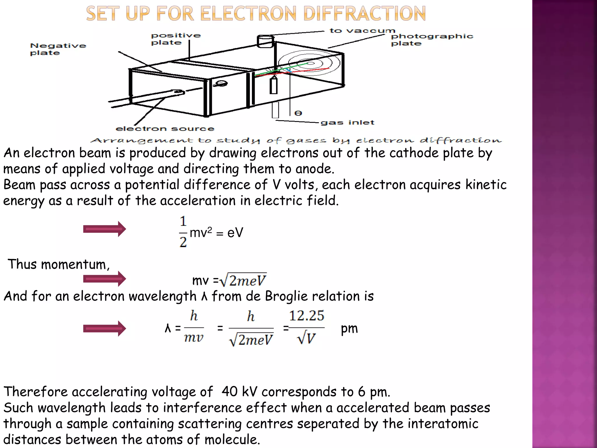 An electron beam is produced by drawing electrons out of the cathode plate by
means of applied voltage and directing them to anode.
Beam pass across a potential difference of V volts, each electron acquires kinetic
energy as a result of the acceleration in electric field.
mv2 = eV
Thus momentum,
mv =
And for an electron wavelength λ from de Broglie relation is
λ = = = pm
Therefore accelerating voltage of 40 kV corresponds to 6 pm.
Such wavelength leads to interference effect when a accelerated beam passes
through a sample containing scattering centres seperated by the interatomic
distances between the atoms of molecule.
 