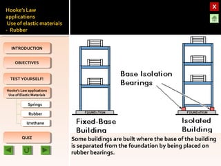 OBJECTIVESOBJECTIVES
TEST YOURSELF!TEST YOURSELF!
Hooke’s Law applications
Use of Elastic Materials
Hooke’s Law applications
Use of Elastic Materials
QUIZQUIZ
INTRODUCTIONINTRODUCTION
SpringsSprings
RubberRubber
UrethaneUrethane
Some buildings are built where the base of the building
is separated from the foundation by being placed on
rubber bearings.
 