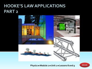 Physics  Module 2  Unit 1  Lessons 8 and 9 BEGINBEGIN
 