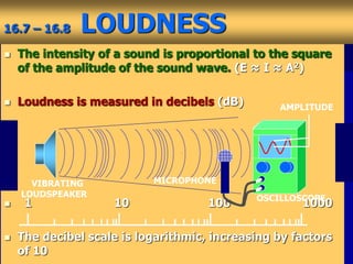 16.7 – 16.8 LOUDNESS
 The intensity of a sound is proportional to the square
of the amplitude of the sound wave. (E ≈ I ≈ A2)
 Loudness is measured in decibels (dB)
 1 10 100 1000
 The decibel scale is logarithmic, increasing by factors
of 10
VIBRATING
LOUDSPEAKER
AMPLITUDE
MICROPHONE
OSCILLOSCOPE
 