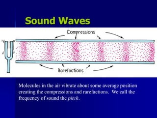 Sound Waves
Molecules in the air vibrate about some average position
creating the compressions and rarefactions. We call the
frequency of sound the pitch.
 