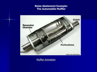 Noise Abatement Example:
The Automobile Muffler
Muffler Animation
 