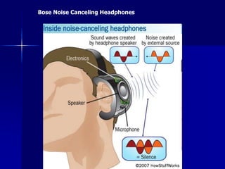 Bose Noise Canceling Headphones
 