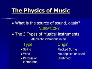 The Physics of Music
 What is the source of sound, again?
VIBRATIONS
 The 3 Types of Musical instruments
All create Vibrations in air
Type Origin
 String Plucked String
 Wind Mouthpiece or Reed
 Percussion Stretched
Membrane
 