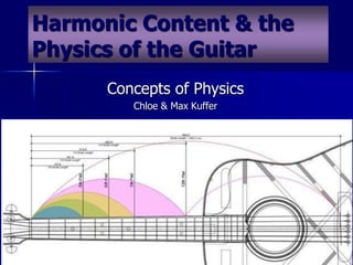 Harmonic Content & the
Physics of the Guitar
Concepts of Physics
Chloe & Max Kuffer
 