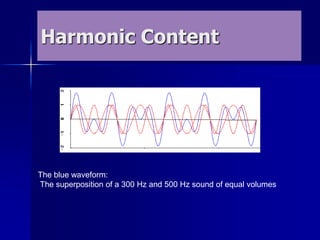 Harmonic Content
The blue waveform:
The superposition of a 300 Hz and 500 Hz sound of equal volumes
 