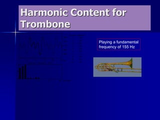 Harmonic Content for
Trombone
Playing a fundamental
frequency of 155 Hz
 
