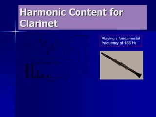Harmonic Content for
Clarinet
Playing a fundamental
frequency of 156 Hz
 