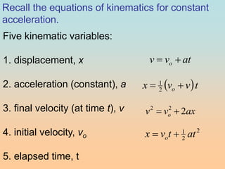 Comprehensive Lecture on Rotational Motion and Angular Kinematics | PDF
