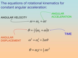 Comprehensive Lecture on Rotational Motion and Angular Kinematics | PDF