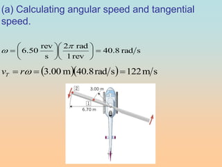 Comprehensive Lecture on Rotational Motion and Angular Kinematics | PDF