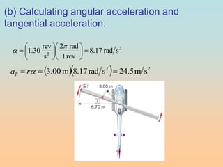 Comprehensive Lecture on Rotational Motion and Angular Kinematics | PDF
