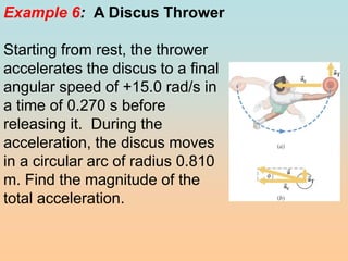 Speed Discus Comprehensive Lecture on Rotational Motion and Angular Kinematics | PDF