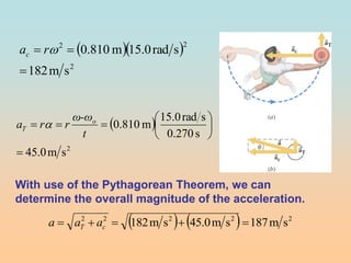 Comprehensive Lecture on Rotational Motion and Angular Kinematics | PDF